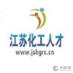 南京蘇化會企業(yè)管理咨詢有限責任公司 專業(yè)引領，賦能企業(yè)卓越管理