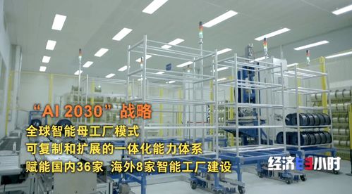AI進(jìn)車間上產(chǎn)線 領(lǐng)航級智能工廠激活產(chǎn)業(yè)新動能的管理咨詢視角